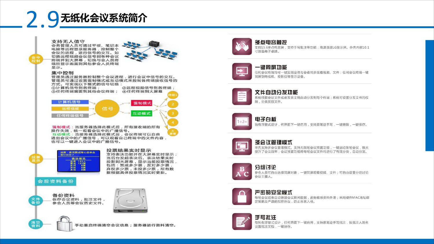 无纸化会议系统