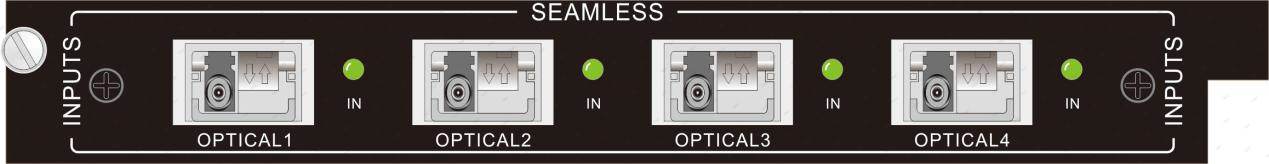 4-channel fiber input card（IN-4OFN/ OUT-4OFN）